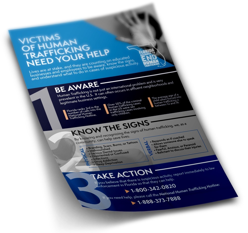 Poster Mockup